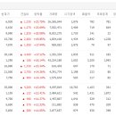 보광피앤씨