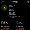 강북웰빙스포츠센터 | [원정수영] 강북웰빙스포츠센터 자유수영 후기