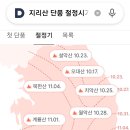 🌈🔹️전국 단풍 절정시기 이미지