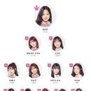 안**-2