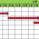그린발전소1 태양광발전소 이미지