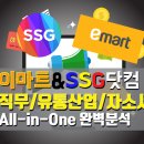 주식회사 에스에스지닷컴 | [신세계] 이마트&amp;SSG닷컴 신입채용 산업/직무/자소서 완벽분석!
