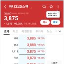 하나스팩 31호 매도후기