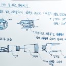 몽블랑 146 두자루 (일본 야후 옥션) 이미지