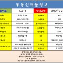 조암ic공인중개사사무소 이미지