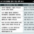 FLEX PC LAB 이미지