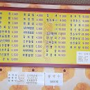 서장각