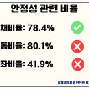진우엔지니어링(주) 이미지