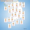 온화 이미지