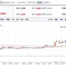 주식회사 수젠텍 이미지