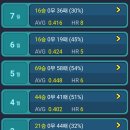 큐앤샷(QSHOT)당구장 | 한 달 127게임 돌파! 블로그는 쉬었지만 대대 3구에 제대로 빠진 이유 (22점 → 30점 도전기)