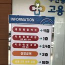 수영역 11번출구(부산고용노동청) | 실업급여 신청하는 방법 - 부산동부 고용센터 (1)