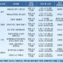 그림책 속 향기교실 이미지