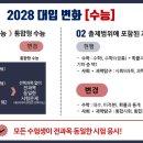 [20241030] 프라임케이수학 예비고 학부모 설명회 후기