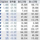 (주)넥스트오션 이미지