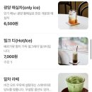 목로정원 | 서울숲/뚝섬 혼카페 하기 좋은 조용한 카페추천 :: 목로정원 내돈내산 후기