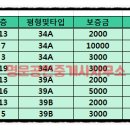 명문공인중개사사무소 이미지