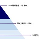 에이트(eight) 이미지