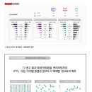 pops pc 티스토리