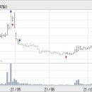 한강의료기 이미지