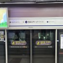 리셋의원 | 종로 위고비 성지 필모어의원 방문 처방 후기