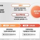 AI 놀이터에서 놀자~ 이미지