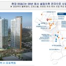 삼송역6번출구 이미지