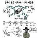넥스틸(주) 경주1공장