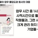 제이경영컨설팅 이미지