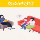 청소년의 열등감에 대한 이해와 그 치유방안 이미지