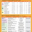 노인심리상담사(야간) 이미지