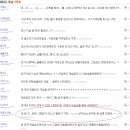 넷티즌 이미지