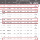 모현동-41 이미지