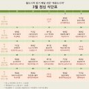 채움 힘찬건강