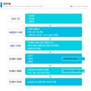 제이에스테크 네이버블로그
