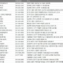 태영에프에이