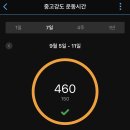 유원지타이어