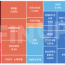 이노트레이드 이미지