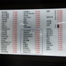 5번반점