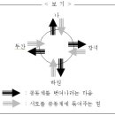 탈향_이호철 이미지