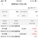 발행어음형 cma 잘 아시는 줌님! 이미지