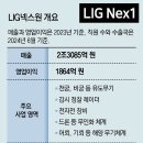 효자로(K) 이미지