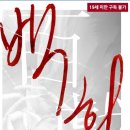 운화그룹 네이버블로그