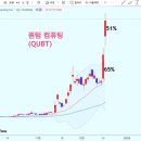 두산한솔1차A경로당 | 장전 정리