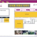 청우병원 이미지