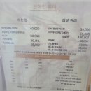 CU수원매곡로점 네이버블로그