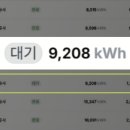 원 태양광발전소 이미지