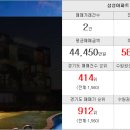구운부동산공인중개사사무소 이미지