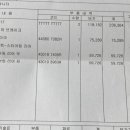 르노삼성자동차지정정비코너 이미지