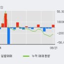 (주)청담러닝 이미지